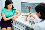 Gynaecologic Cancer checks, Gynaecologic Cancer cure, all about gynaecologic cancer in women, Small