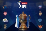 UAE, logo, ipl s new logo released ahead of the tournament, Ipl 2020