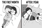 Stages of a relationship, Love and Romance, 10 unavoidable stages before and after getting into a relationship, Dalit